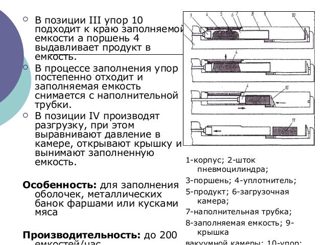 Точки шприцевания камаз