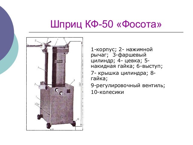 Станция для шприцевания автомобиля