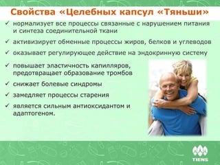 Свойства «Целебных капсул «Тяньши»
 нормализует все процессы связанные с нарушением питания
и синтеза соединительной ткани
 активизирует обменные процессы жиров, белков и углеводов
 оказывает регулирующее действие на эндокринную систему
 повышает эластичность капилляров,
предотвращает образование тромбов
 снижает болевые синдромы
 замедляет процессы старения
 является сильным антиоксидантом и
адаптогеном.
 