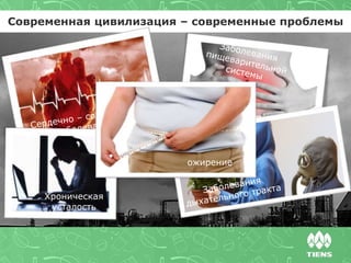 Современная цивилизация – современные проблемы
Хроническая
усталость
ожирение
 