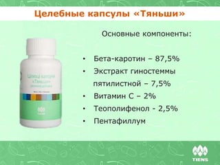 Основные компоненты:
• Бета-каротин – 87,5%
• Экстракт гиностеммы
пятилистной – 7,5%
• Витамин С – 2%
• Теополифенол - 2,5%
• Пентафиллум
Целебные капсулы «Тяньши»
 