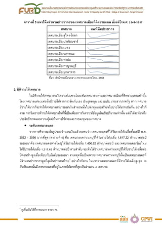 ตารางที่ 5 แนวโน้มจานวนประชากรของเทศบาลเมืองที่ติดชายแดน ตั้งแต่ปี พ.ศ. 2546-2557
ที่มา: สานักทะเบียนกลาง กระทรวงมหาดไทย, ...