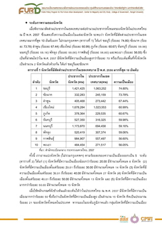  ระดับภาพรวมของจังหวัด
เมื่อพิจารณาสัดส่วนประชากรในเขตเทศบาลต่อจานวนประชากรทั้งหมดของจังหวัดในประเทศไทย
ณ ปี พ.ศ. 2557 ซึ...