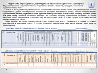 Розробки та впровадження „Індивідуальної психолого-педагогічної картки учня”.
В сучасній психолого – педагогічній практиці представлено достатньо варіантів „Індивідуальної психолого-
педагогічної картки учня”.
Одначе, як показує практика роботи шкільних психологів та вчителів початкової школи, така робота потребує значних
часових затрат і дублює записи протоколів психологічних досліджень та аналітичних довідок. Тому ми поставили за мету
удосконалення робочої документації задля зручності аналізу показників особистісного розвитку окремого учня і
всіх учнів класу, вказавши діагностичні методики, які складають програму психологічних досліджень по класах
початкової школи, передбачивши психодіагностику на психологічний запит та оцінку ступеня задоволеності батьків
рівнем освітніх послуг школи
Даний документ має назву «Динаміка особистісного розвитку учнів класу». Рекомендації за даними досліджень
висвітлюються в аналітичній довідці. В процесі подальшого використання даної картки можливі якісні зміни та
доопрацювання.
ДИНАМІКА ОСОБИСТІСНОГО РОЗВИТКУ УЧНІВ 1 КЛАСУ Вчитель______________________Навчальний рік______
№
п/п Прізвище, ім’я
Дослідження адаптаційного процесу та особистісного розвитку (вересень – жовтень) Ретестування (травень)
Рівень
готовностідонавчання
Фізіологічназрілість
Станздоров’яначасвступу
дошколи
Скрінінг – діагностика О.Єкжанової Методика
Орєхової
«Будиночк»
Анкетадлябатьків
Опитувальникдлявчителя
Л.Ковальова,Н.Тарасенко
Коефіціентдезадаптації
Рівеньадаптації.Початокроку
Графічнийдиктант.Рівень
довільності,характеристики
мислення,нервоварегуляція
Проективнаметодика«Моя
вчителька»Емоційнийстан
Рівеньадаптації.Кінецьроку
Рівеньнавчальних
досягнень
ВластивостіНС
Методика«Графічні
ряди»
Словниковийзапас
Копіюваннягрупи
крапокодинраз
Розвитокуваги
«Знайдиірозфарбуй»,
«графічніряди»,
«Змальовуваннягрупа
крапок»
Оперативнапам’ять
Загальнаобізнаність
Нейропсихологініпроби
«Розгляньінамалюй
будинок»
Емоційнасфера
«Малюноксім’ї,«Школа
звірів»
Вегетативний
коефіцієнт
Особистіставлення
Гуманіта
рні
Математ
ичні
Загальні
Дата проведення:
1
ДИНАМІКА ОСОБИСТІСНОГО РОЗВИТКУ УЧНІВ 4 КЛАСУ Вчитель_______________________Навчальний рік______
№
п/
п Прізвище, ім’я
Дослідження інтелектуального розвитку
Участьуконкурсах,
турнірах,олімпіадах Діагностика особистісного розвитку
Методика «ДВОР» З.Карпенко.
Самооцінказаметодикою
Дембо-Рубінштейна
Діагнорстикана
психологічнийзапит
Анкетуваннябатьків
Ступіньзадоволеностірівнем
освітніхпослуг
Гуманітарні
здібностіВербальні
тести
Рівеньнавчальних
досягненьзпредметів
гуманітарногоциклу
Математичні
здібності.Методика
«Числовіряди»
Рівеньнавчальних
досягненьз
математики
Загальнийрівень
здібностей
Рівеньнавчальних
досягнень
Тривожність
Агресивність
Імпульсивність
Схильністьдо
нечесноїповедінки
Асоціальність
Замкнутість
Невпевненість
Екстернальність
Естетичнанечутливість
Дата проведення:
1
2
 