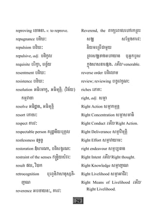 29
reproving ecaTna. v. to reprove.
repugnance bdiX³
repulsion bdiX³
repulsive, adj. bdikUl
requisite brikça, bc©½y
resentment bdiX³
resistence bdiX³
resolution GFiemakç, GFimutþi; ¬vin½y¦
kmμvaca
resolve GFidæan, GFimutþi
resort eKacr³
respect Karv³
respectable person KrudæanIybuKÁl
restlessness «T§c©
restoration »sarNa, bdisgçrN³
restraint of the senses ®nÞiysMvr³
result pl, vi)k
retrocognition bueBVnivasanusSti-
jaN
reverence Gbcayn³, Karv³
Reverend, the BaküeBalehArkRBH
sgÇ sEmþgKarv³
niymeRbICamYy
RBHsgÇxagmhayan b¤GñkbYs
kñúgsasnaepSg. emIl venerable.
reverse order bdielam
review; reviewing bc©evkçN³
riches ePaK³
right, adj. smμa
Right Action smμakmμnþ
Right Concentration smμasmaFi
Right Conduct emIl Right Action.
Right Deliverance smμavimutþi
Right Effort smμavayam³
right endeavour smμb/Fan
Right Intent emIl Right thought.
Right Knowledge smμajaN
Right Livelihood smμaGaCIv³
Right Means of Livelihood emIl
Right Livelihood.
 