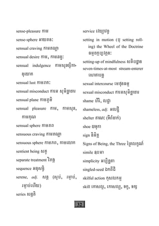 32
sense-pleasure kam
sense-sphere Gaytn³
sensual craving kamtNða
sensual desire kam, kamqnÞ³
sensual indulgence kamsuxløika-
nueyaK
sensual lust kamraK³
sensual misconduct kaem sumicäacar
sensual plane kamPUmi
sensual pleasure kam, kamsux,
kamKuN
sensual sphere kamPB
sensuous craving kamtNða
sensuous sphere kamPB, kamelak
sentient being stV
separate treatment viPgÁ
sequence Gnusn§i
serene, adj. snþ ¬s¶b;, rm¶ab;,
rm¶ab;ehIy¦
series snþti
service evyüavc©
setting in motion (b¤ setting roll-
ing) the Wheel of the Doctrine
Fmμckáb/vtþn³
setting-up of mindfulness stibdæan
seven-times-at-most stream-enterer
esatabnñ
sexual intercourse emfunFmμ
sexual misconduct kaemsumicäacar
shame hiri, lC¢a
shameless, adj. GlC¢I
shelter taN³ ¬TIBMnak;¦
shoe )Tuka
sign niimitþ
Signs of Being, the Three éRtlkçN_
simile «bma
simplicity Gb/icäta
singled-seed ÉkBICI
skilful action kuslkmμ
skill ekaslø, ekaslü, Tkç, TkS
 