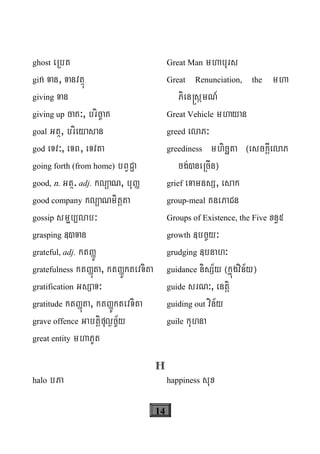 14
ghost eRbt
gift Tan, Tanvtßú
giving Tan
giving up caK³, bric©aK
goal Gtß, brieyasan
god eTv³, eTB, eTvta
going forth (from home) bBVC¢a
good, n. Gtß. adj. klüaN, buØ
good company klüaNmitþta
gossip smöb/lab³
grasping «)Tan
grateful, adj. ktØÚ
gratefulness ktØúta, ktØÚktevTita
gratification GsSaT³
gratitude ktØúta, ktØÚktevTita
grave offence Gabtþifuløc©½y
great entity mhaPUt
Great Man mhaburs
Great Renunciation, the mha
Pien®sámN_
Great Vehicle mhayan
greed elaP³
greediness mhicäta ¬esckþIelaP
cg;)neRcIn¦
grief eTamnsS, esak
group-meal KnePaCn
Groups of Existence, the Five xn§5
growth «bc©y³
grudging «bnah³
guidance nisS½y ¬kñúgvin½y¦
guide srN³, entþi
guiding out vin½y
guile kuhna
H
halo bPa happiness sux
 