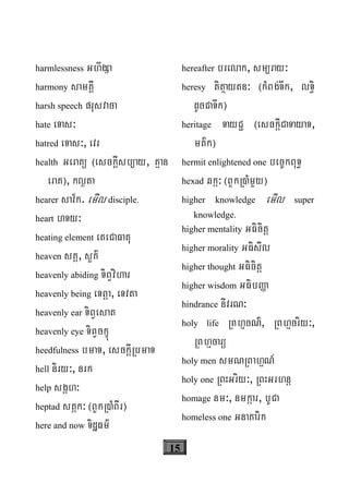 15
harmlessness GhwgSa
harmony samKÁI
harsh speech prusvaca
hate eTas³
hatred eTas³, evr
health GeraKü ¬esckþIsb/ay, Kμan
eraK¦, kløta
hearer sav½k. emIl disciple.
heart hTy³
heating element eteCaFatu
heaven sKÁ, sYK’
heavenly abiding TiBVvihar
heavenly being eTBþa, eTvta
heavenly ear TiBVesat
heavenly eye TiBVckçú
heedfulness bmaT, esckþIRbmaT
hell niry³, nrk
help sgÁh³
heptad stþk³ ¬BYkR)MBIr¦
here and now TidæFm’
hereafter brelak, sm/ray³
heresy titßaytn³ ¬kMBg;Twk, lT§i
dUcCaTwk¦
heritage TayC¢ ¬esckþICaTayaT,
mt’k¦
hermit enlightened one bec©kBuT§
hexad qká³ ¬BYkR)MmYy¦
higher knowledge emIl super
knowledge.
higher mentality GFicitþ
higher morality GFisIl
higher thought GFicitþ
higher wisdom GFibØa
hindrance nIvrN³
holy life RBhμcN’, RBhμcriy³,
RBhμcarü
holy men smNRBahμN_
holy one RBHGriy³, RBHGrhnþ
homage nm³, nmkáar, bUCa
homeless one GnaKarik
 