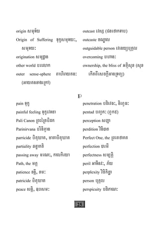 25
origin smuT½y
Origin of Suffering TukçsmuTy³,
smuTy³
origination smudæan
other world brelak
outer sense-sphere Bahiraytn³
¬GaytnxageRkA¦
outcast evsS ¬CnefakTab¦
outcaste cNÐal
outguidable person evenyübuKÁl
overcoming bhan³
ownership, the bliss of Gtßisux ¬sux
ekItBIesckþImanRTBü¦
P
pain Tukç
painful feeling TukçevTna
Pali Canon RBHéRtbidk
Parinirvana briniBVan
parricide bituXat, matabituXat
partiality qnÞaKti
passing away mrN³, kalkirya
Path, the mKÁ
patience xnþI, xm³
patricide bituXat
peace snþi, «bsm³
penetration bdievF³, nieBVF³
pentad bBa©k³ ¬BYk5¦
perception sØa
perdition vini)t
Perfect One, the RBHtfaKt
perfection )rmI
perfectness sm/tþi
peril GaTInv³, P½y
perplexity vicikicäa
person buKÁl
perspicuity bdiPaN³
 