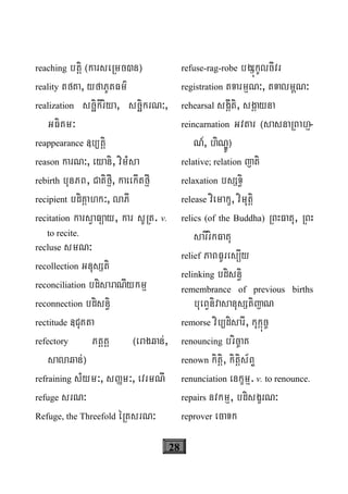 28
reaching btþi ¬karseRmc)n¦
reality tfta, yfaPUtFm’
realization scäikiriya, scäikrN³,
GFiKm³
reappearance «b/tþi
reason karN³, eyani, vimMsa
rebirth bunPB, CatifμI, kaeekItfμI
recipient bdiKÁahk³, laPI
recitation karsVaFüay, kar sURt. v.
to recite.
recluse smN³
recollection GnusSti
reconciliation bdisaraNIykmμ
reconnection bdisn§i
rectitude «CuKta
refectory PtþKÁ ¬eragqan;,
salaqan;¦
refraining sMym³, sØm³, evrmNI
refuge srN³
Refuge, the Threefold éRtsrN³
refuse-rag-robe bgSúkUlcIvr
registration tTarmμN³, tTalm<N³
rehearsal sgÁIti, sgÁayna
reincarnation Gvtar ¬sasnaRBahμ-
N_, hiNÐÚ¦
relative; relation jati
relaxation bsST§i
release viemakç, vimutþi
relics (of the Buddha) RBHFatu, RBH
sarIrikFatu
relief PaBFUresüIy
relinking bdisn§i
remembrance of previous births
bueBVnivasanusStijaN
remorse vib/disarI, kukáúc©
renouncing bric©aK
renown kitþi, kitþis½BÞ
renunciation enkçmμ. v. to renounce.
repairs nvkmμ, bdisgçrN³
reprover ecaTk
 
