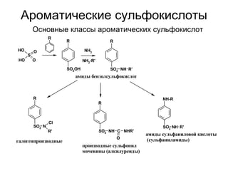 сульфокислоты | PPT