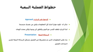 ‫العملية‬ ‫خطواط‬‫البيعية‬
‫الزيارة‬ ‫فى‬ ‫الدخول‬Approach
‫مبتسما‬ ‫نفسك‬ ‫من‬ ‫واثق‬ ‫المعلومات‬ ‫كل‬ ‫لديك‬ ‫مؤثرا‬ ‫تكون‬ ‫ان‬ ‫تذكر‬
‫الهدف‬ ‫محدد‬ ‫ولكن‬ ‫ودودا‬ ‫كن‬ ‫والقلق‬ ‫التوتر‬ ‫جو‬ ‫لكسر‬ ‫بلطف‬ ‫الزيارة‬ ‫ابدا‬
‫البيعة‬ ‫الرسالة‬Presentation
‫البيعة‬ ‫الرسالة‬ ‫تتشكل‬ ‫العميل‬ ‫عن‬ ‫تحضيرها‬ ‫تم‬ ‫التى‬ ‫المعلومات‬ ‫على‬ ‫بناء‬‫لتلبى‬
‫العميل‬ ‫احتياجات‬
 