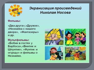 Проект Подг.Гр №5 Николай Николаевич Носов | PPT