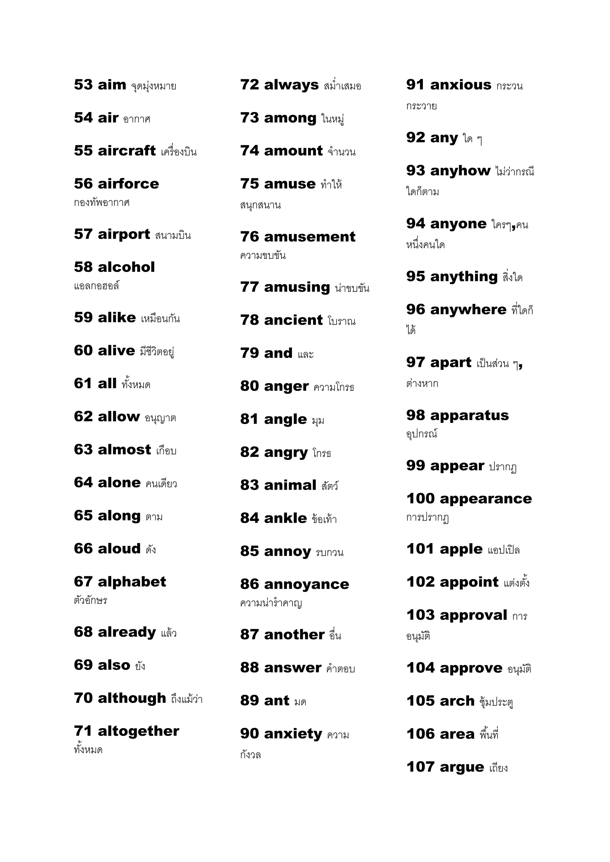 คำศัพท์ภาษาอังกฤษที่มีการใช้มากที่สุด | PDF, image size:2048x2896