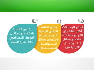 ‫العرب‬ ‫التجتماعي‬ ‫التواصل‬ ‫رواد‬ ‫قمة‬ ‫تقرير‬ ‫من‬2015‫م‬
 