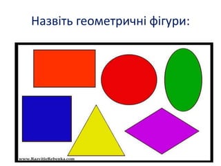 Назвіть геометричні фігури:
 