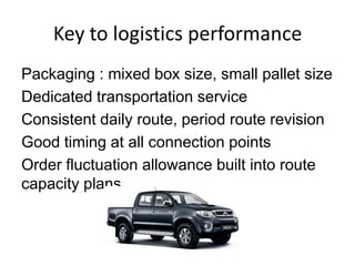 Key to logistics performance
Packaging : mixed box size, small pallet size
Dedicated transportation service
Consistent daily route, period route revision
Good timing at all connection points
Order fluctuation allowance built into route
capacity plans
 
