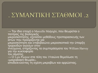 → Την ίδια εποχή ο Marcello Malpighi, που θεωρείται ο
πατέρας της βιολογικής
μικροσκόπησης, εξελίσσει μεθόδους προπαρασκευής των
ιστών που προορίζονται για
μικροσκόπηση και επιβεβαιώνει μικροσκοπικά την ύπαρξη
τριχοειδών αγγείων στον
πνεύμονα, στηρίζοντας τα συμπεράσματα του William Harvey
για την κυκλοφορία
του αίματος.
→ Ο Luis Pasteur στα τέλη του 19αιώνα θεμελίωσε τη
«μικροβιακή θεωρία»,
αποδεικνύοντας τη σχέση μικροβίων και αρρώστιας.
 