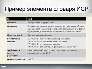 Пример элемента словаря ИСР
25
 