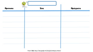 το δέντρο που έδινε, καρτέλες και φύλλα εργασίας