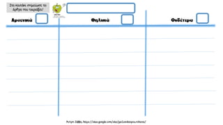 το δέντρο που έδινε, καρτέλες και φύλλα εργασίας