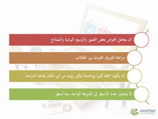 ‫والنماذج‬ ‫البيانية‬ ‫والرسوم‬ ‫الصور‬ ‫بعض‬ ‫العرض‬ ‫يتخلل‬ ‫أن‬
‫بني‬ ‫الفردية‬ ‫الفروق‬ ‫اعاة‬‫ر‬‫م‬‫الطالب‬.
‫بقاعة‬ ‫مكان‬ ‫أي‬ ‫من‬ ‫رؤيتو‬ ‫ميكن‬ ً‫ا‬‫وواضح‬ ً‫ا‬‫ري‬‫كب‬‫اخلط‬ ‫يكون‬ ‫أن‬‫اسة‬‫ر‬‫الد‬.
‫أسطر‬ ‫ستة‬ ‫الواحد‬ ‫الشرحية‬ ‫يف‬ ‫األسطر‬ ‫عدد‬ ‫يتجاوز‬ ‫ال‬.
 