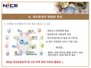 ??? Network ??. ????? ??? ??
- ??? ?? ??? (?? ???, PW)
- ?????, ??I-PIN ? ??
1. ??? ??????? ?? (2015. 2. 23)
- ????????? ??
- ????? ???? ??
- ??(??)??? ?? ? ?? ?
? ?? ???? ??? ?? ??
???
[??] ?????? ? ?? ?? ?? ??? ??? 
 