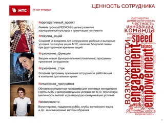 выгодные партнерские программы