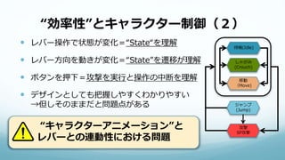 “効率性”とキャラクター制御（２）
 レバー操作で状態が変化＝“State“を理解
 レバー方向を動きが変化＝“State”を遷移が理解
 ボタンを押下＝攻撃を実行と操作の中断を理解
 デザインとしても把握しやすくわかりやすい
→但しそのままだと問題点がある
待機(Idle)
しゃがみ
(Crouch)
移動
（Move)
ジャンプ
(Jump)
攻撃
SP攻撃
“キャラクターアニメーション”と
レバーとの連動性における問題
 