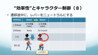 “効率性”とキャラクター制御（８）
 遷移途中に、レバーをニュートラルにする
時間経過 Step1 Step2
１次State
立ち待機
(Idle)
立ち待機
(Idle)
2次State None To Crouch
入力
見た目
しゃがみへ
 
