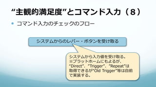 “主観的満足度”とコマンド入力（８）
 コマンド入力のチェックのフロー
システムからのレバー・ボタンを受け取る
システムから入力値を受け取る。
※プラットホームにもよるが、
“Direct”、”Trigger”、”Repeat”は
取得できるが“Old Trigger”等は自前
で実装する。
 