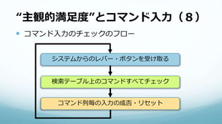 “主観的満足度”とコマンド入力（８）
 コマンド入力のチェックのフロー
システムからのレバー・ボタンを受け取る
検索テーブル上のコマンドすべてチェック
コマンド列毎の入力の成否・リセット
 