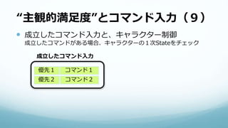“主観的満足度”とコマンド入力（９）
 成立したコマンド入力と、キャラクター制御
成立したコマンドがある場合、キャラクターの１次Stateをチェック
コマンド１優先１
コマンド２優先２
成立したコマンド入力
 