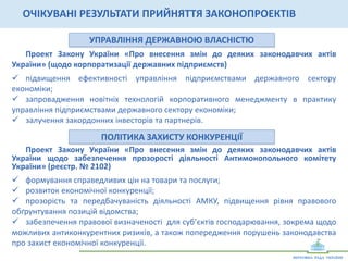 ОЧІКУВАНІ	
  РЕЗУЛЬТАТИ	
  ПРИЙНЯТТЯ	
  ЗАКОНОПРОЕКТІВ	
  
АГРОПРОМИСЛОВИЙ	
  КОМПЛЕКС	
  
Проект	
   Закону	
   України	
   «Про	
   внесення	
   змін	
   до	
   Податкового	
   кодексу	
  
України»	
  (щодо	
  оподаткування	
  в	
  агропромисловому	
  комплексі)	
  (реєстр.	
  2585)	
  
ü  встановлення	
   режиму	
   оподаткування	
   галузі,	
   що	
   стимулюватиме	
   розвиток	
  
сільськогосподарського	
  виробництва;	
  
ü  збільшення	
  обсягу	
  виробництва	
  сільськогосподарської	
  продукції;	
  
ü  врегулювання	
  соціальних	
  питань	
  в	
  сільській	
  місцевості.	
  
ПАЛИВНО-­‐ЕНЕРГЕТИЧНИЙ	
  КОМПЛЕКС	
  
Проект	
   Закону	
   України	
   «Про	
   внесення	
   змін	
   до	
   деяких	
   законів	
   України	
   щодо	
  
конкурентних	
   умов	
   виробництва	
   електроенергії	
   з	
   альтернативних	
   джерел	
  
енергії»	
  (реєстр.	
  №	
  2010)	
  	
  
ü  встановлення	
   «зеленого»	
   тарифу	
   для	
   електроенергії	
   на	
   прийнятному	
   рівні	
   з	
  
урахуванням	
  досвіду	
  країн	
  Європейського	
  Союзу;	
  
ü  зниження	
  цінового	
  навантаження	
  на	
  споживачів	
  електроенергії	
  в	
  Україні;	
  
ü  поліпшення	
  екологічної	
  ситуації	
  та	
  зниження	
  енергетичної	
  залежності	
  України;	
  
ü  реалізація	
  вимог	
  європейських	
  енергетичних	
  директив;	
  
ü  становлення	
   нового,	
   перспективного	
   та	
   інноваційного	
   сектора	
   відновлюваної	
  
енергетики.	
  
 