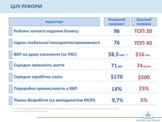 ДЯКУЮ ЗА УВАГУ!
2332
 
