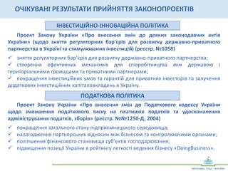 ІНВЕСТИЦІЙНО-­‐ІННОВАЦІЙНА	
  ПОЛІТИКА	
  
Проект	
   Закону	
   України	
   «Про	
   внесення	
   змін	
   до	
   деяких	
   законодавчих	
   актів	
  
України»	
   (щодо	
   зняття	
   регуляторних	
   бар'єрів	
   для	
   розвитку	
   державно-­‐приватного	
  
партнерства	
  в	
  Україні	
  та	
  стимулювання	
  інвестицій)	
  (реєстр.	
  №1058)	
  
	
  
ü  зняття	
  регуляторних	
  бар’єрів	
  для	
  розвитку	
  державно-­‐приватного	
  партнерства;	
  
ü  створення	
   ефективних	
   механізмів	
   для	
   співробітництва	
   між	
   державою	
   і	
  
територіальними	
  громадами	
  та	
  приватними	
  партнерами;	
  
ü  покращення	
  інвестиційних	
  умов	
  та	
  гарантій	
  для	
  приватних	
  інвесторів	
  та	
  залучення	
  
додаткових	
  інвестиційних	
  капіталовкладень	
  в	
  Україну.	
  	
  
ОЧІКУВАНІ	
  РЕЗУЛЬТАТИ	
  ПРИЙНЯТТЯ	
  ЗАКОНОПРОЕКТІВ	
  
ПОДАТКОВА	
  ПОЛІТИКА	
  
Проект	
   Закону	
   України	
   «Про	
   внесення	
   змін	
   до	
   Податкового	
   кодексу	
   України	
  
щодо	
   зменшення	
   податкового	
   тиску	
   на	
   платників	
   податків	
   та	
   удосконалення	
  
адміністрування	
  податків,	
  зборів»	
  (реєстр.	
  №№1250-­‐Д,	
  2004)	
  
	
  
ü  покращення	
  загального	
  стану	
  підприємницького	
  середовища;	
  
ü  налагодження	
  партнерських	
  відносин	
  між	
  бізнесом	
  та	
  контролюючими	
  органами;	
  
ü  поліпшення	
  фінансового	
  становища	
  суб’єктів	
  господарювання;	
  
ü  підвищення	
  позиції	
  України	
  в	
  рейтингу	
  легкості	
  ведення	
  бізнесу	
  «DoingBusiness».	
  
	
  
 
