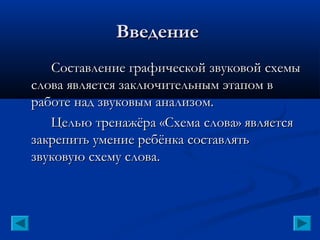 Логопедический Тренажёр «Схема Слова» | PPT