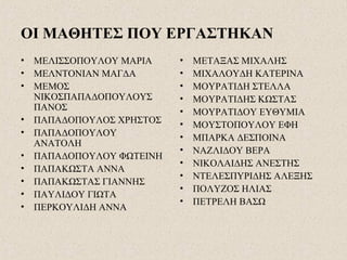 ΟΙ ΜΑΘΗΤΕΣ ΠΟΥ ΕΡΓΑΣΤΗΚΑΝ
• ΜΕΛΙΣΣΟΠΟΥΛΟΥ ΜΑΡΙΑ
• ΜΕΛΝΤΟΝΙΑΝ ΜΑΓΔΑ
• ΜΕΜΟΣ
ΝΙΚΟΣΠΑΠΑΔΟΠΟΥΛΟΥΣ
ΠΑΝΟΣ
• ΠΑΠΑΔΟΠΟΥΛΟΣ ΧΡΗΣΤΟΣ
• ΠΑΠΑΔΟΠΟΥΛΟΥ
ΑΝΑΤΟΛΗ
• ΠΑΠΑΔΟΠΟΥΛΟΥ ΦΩΤΕΙΝΗ
• ΠΑΠΑΚΩΣΤΑ ΑΝΝΑ
• ΠΑΠΑΚΩΣΤΑΣ ΓΙΑΝΝΗΣ
• ΠΑΥΛΙΔΟΥ ΓΙΩΤΑ
• ΠΕΡΚΟΥΛΙΔΗ ΑΝΝΑ
• ΜΕΤΑΞΑΣ ΜΙΧΑΛΗΣ
• ΜΙΧΑΛΟΥΔΗ ΚΑΤΕΡΙΝΑ
• ΜΟΥΡΑΤΙΔΗ ΣΤΕΛΛΑ
• ΜΟΥΡΑΤΙΔΗΣ ΚΩΣΤΑΣ
• ΜΟΥΡΑΤΙΔΟΥ ΕΥΘΥΜΙΑ
• ΜΟΥΣΤΟΠΟΥΛΟΥ ΕΦΗ
• ΜΠΑΡΚΑ ΔΕΣΠΟΙΝΑ
• ΝΑΖΛΙΔΟΥ ΒΕΡΑ
• ΝΙΚΟΛΑΙΔΗΣ ΑΝΕΣΤΗΣ
• ΝΤΕΛΕΣΠΥΡΙΔΗΣ ΑΛΕΞΗΣ
• ΠΟΛΥΖΟΣ ΗΛΙΑΣ
• ΠΕΤΡΕΛΗ ΒΑΣΩ
 