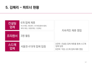 김메리_웹서비스_IR 자료_이승원 Slide 14