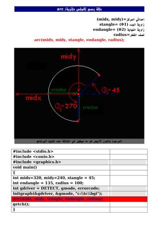 /‫دائرية‬ ‫أقواس‬ ‫رسم‬ ‫دالة‬arc
)midx, midy(=‫المركز‬ ‫إحداثي‬
stangle= ) 1(Ф ‫البدء‬ ‫زاوية‬
endangle= ) 2(Ф ‫النهاية‬ ...