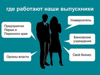 где работают наши выпускники
Предприятия
Перми и
Пермского края
Университеты
Свой бизнес
Органы власти
Банковские
учреждения
 