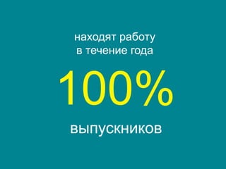 100%
выпускников
находят работу
в течение года
 