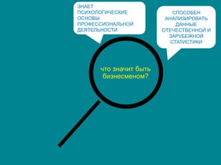 СПОСОБЕН
АНАЛИЗИРОВАТЬ
ДАННЫЕ
ОТЕЧЕСТВЕННОЙ И
ЗАРУБЕЖНОЙ
СТАТИСТИКИ
ЗНАЕТ
ПСИХОЛОГИЧЕСКИЕ
ОСНОВЫ
ПРОФЕССИОНАЛЬНОЙ
ДЕЯТЕЛЬНОСТИ
что значит быть
бизнесменом?
 