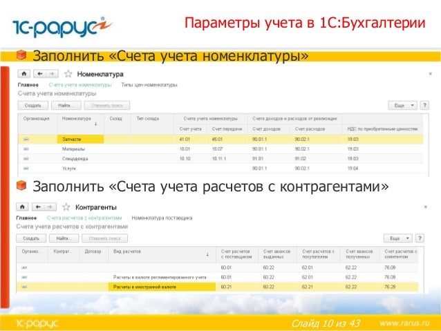Срм альфа авто