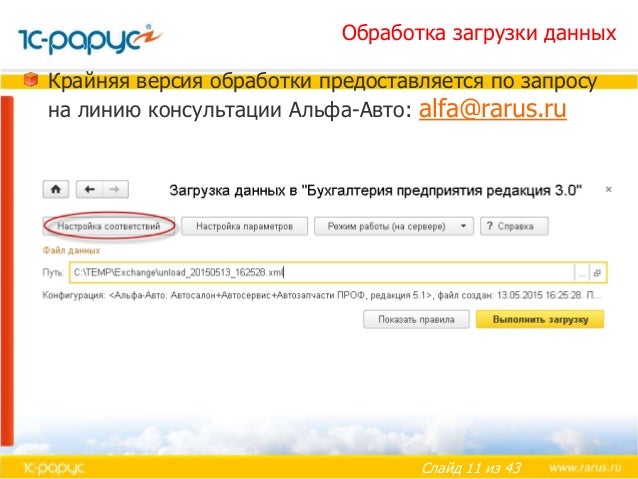 Альфа авто лицензирование