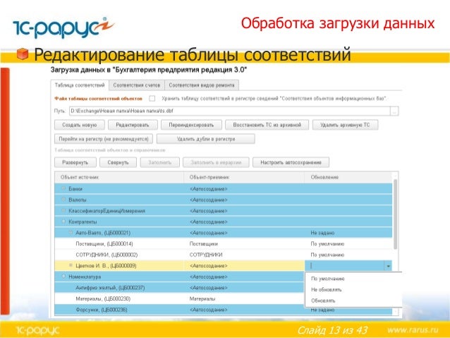 Альфа авто расчет зарплаты