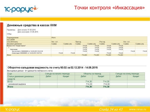 Альфа авто crm