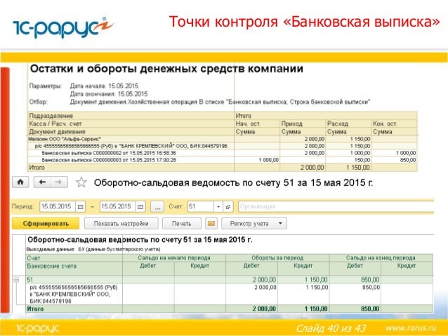 Альфа авто расчет зарплаты