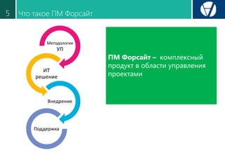 Что такое ПМ Форсайт5
ПМ Форсайт – комплексный
продукт в области управления
проектами
Методология
УП
ИТ
решение
Внедрение
Поддержка
 