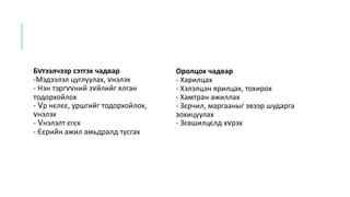 Бvтээлчээр сэтгэх чадвар
-Мэдээлэл цуглуулах, vнэлэх
- Нэн тэргvvний зvйлийг ялган
тодорхойлох
- Vр нєлєє, уршгийг тодорхойлох,
vнэлэх
- Vнэлэлт єгєх
- Єєрийн ажил амьдралд тусгах
Оролцох чадвар
- Харилцах
- Хэлэлцэн ярилцах, тохирох
- Хамтран ажиллах
- Зєрчил, маргааныг эвээр шударга
зохицуулах
- Зєвшилцєлд хvрэх
 